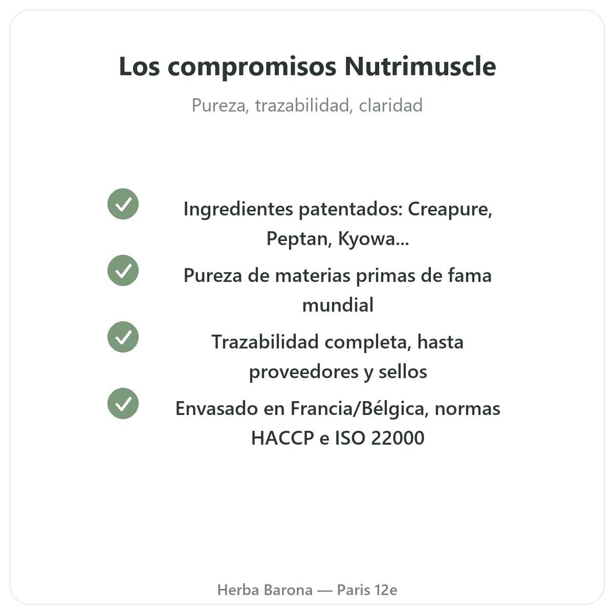 Nutrimuscle París - compromisos de calidad e ingredientes patentados en Herba Barona