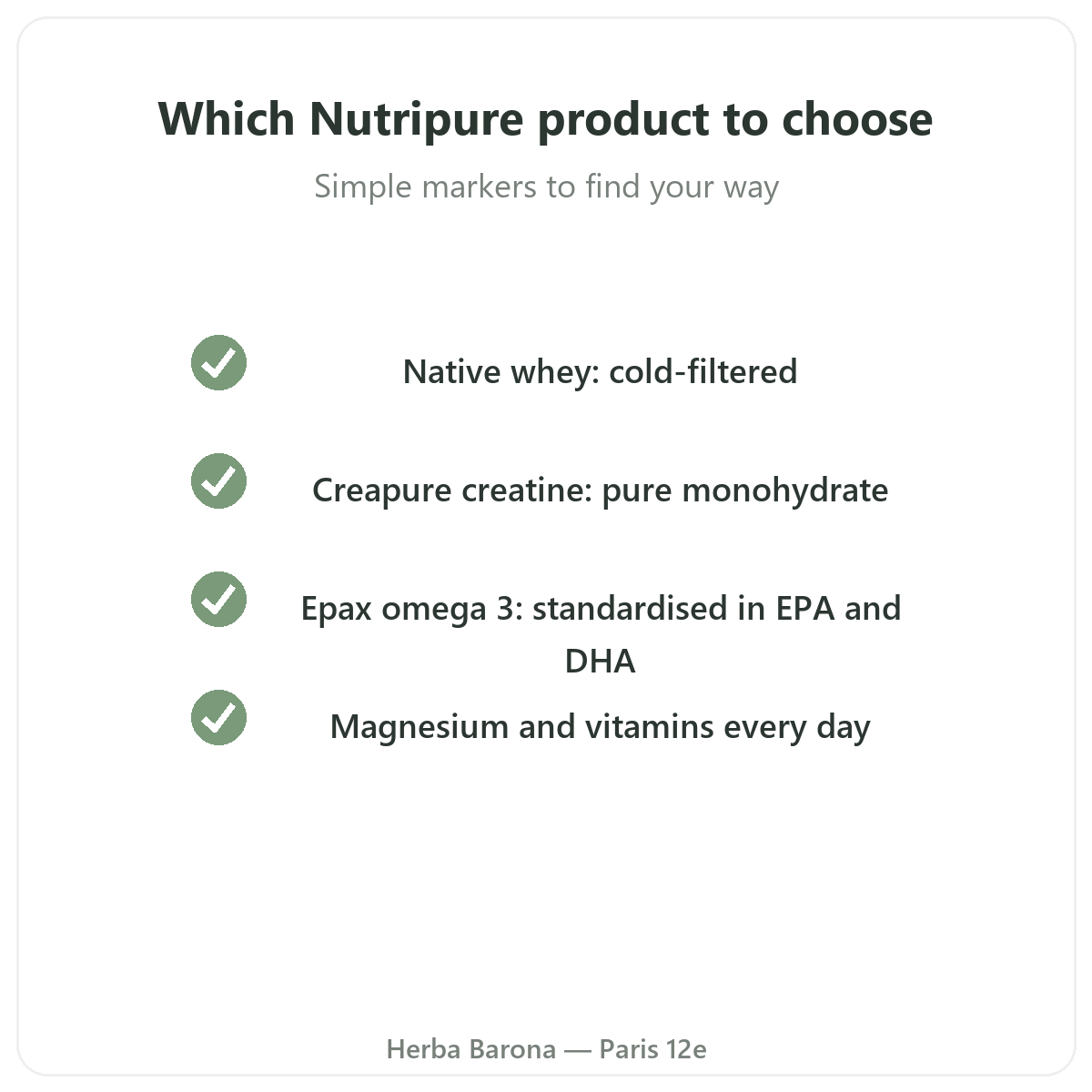 Nutripure in Paris - how to choose - Herba Barona Paris 12e