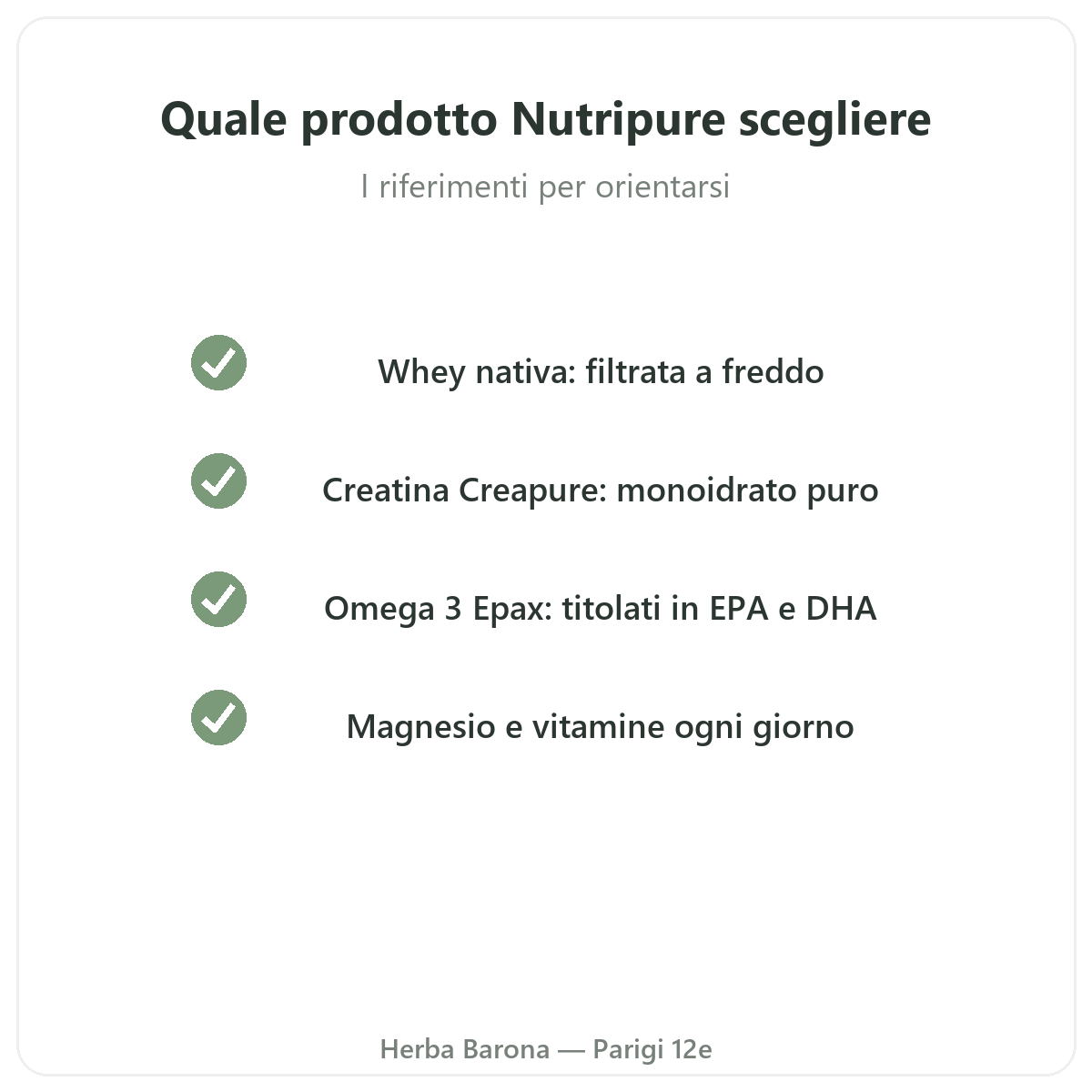 Nutripure a Parigi - come scegliere - Herba Barona Paris 12e