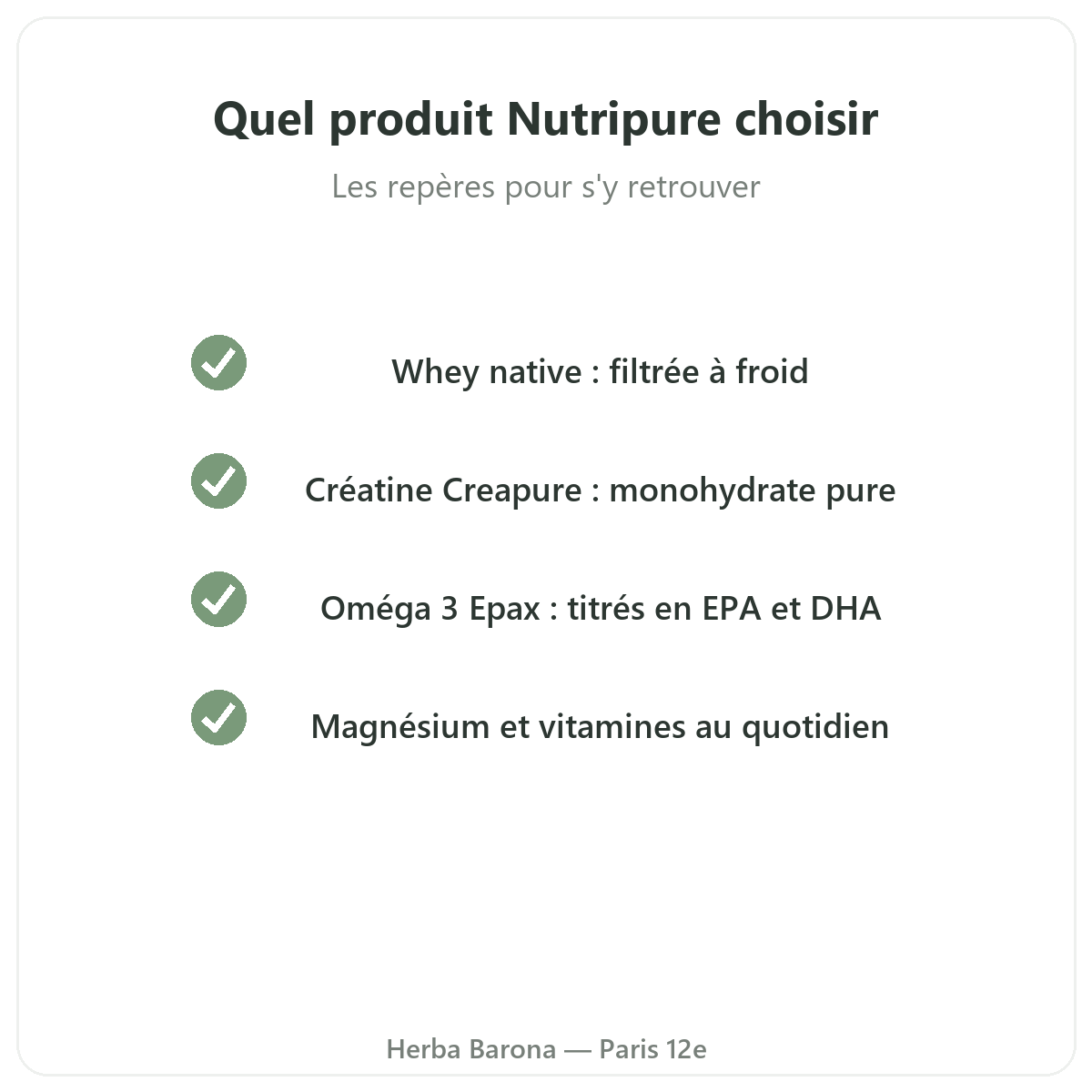 Quel produit Nutripure choisir a Paris - whey creatine omega 3 magnesium chez Herba Barona