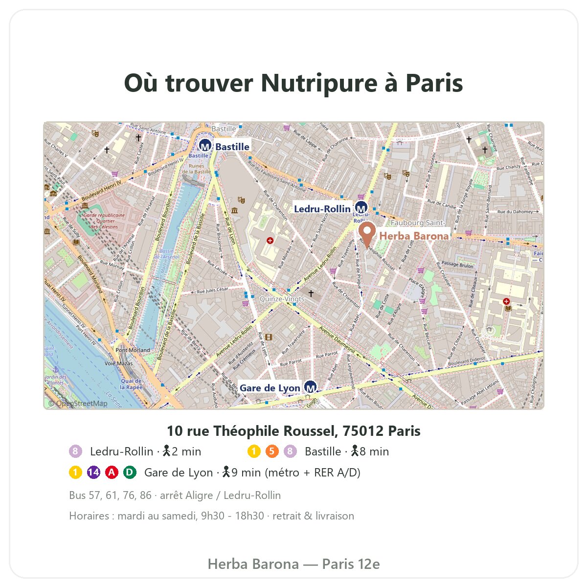 Trouver Nutripure a Paris - plan boutique Herba Barona Paris 12e metro Ledru-Rollin