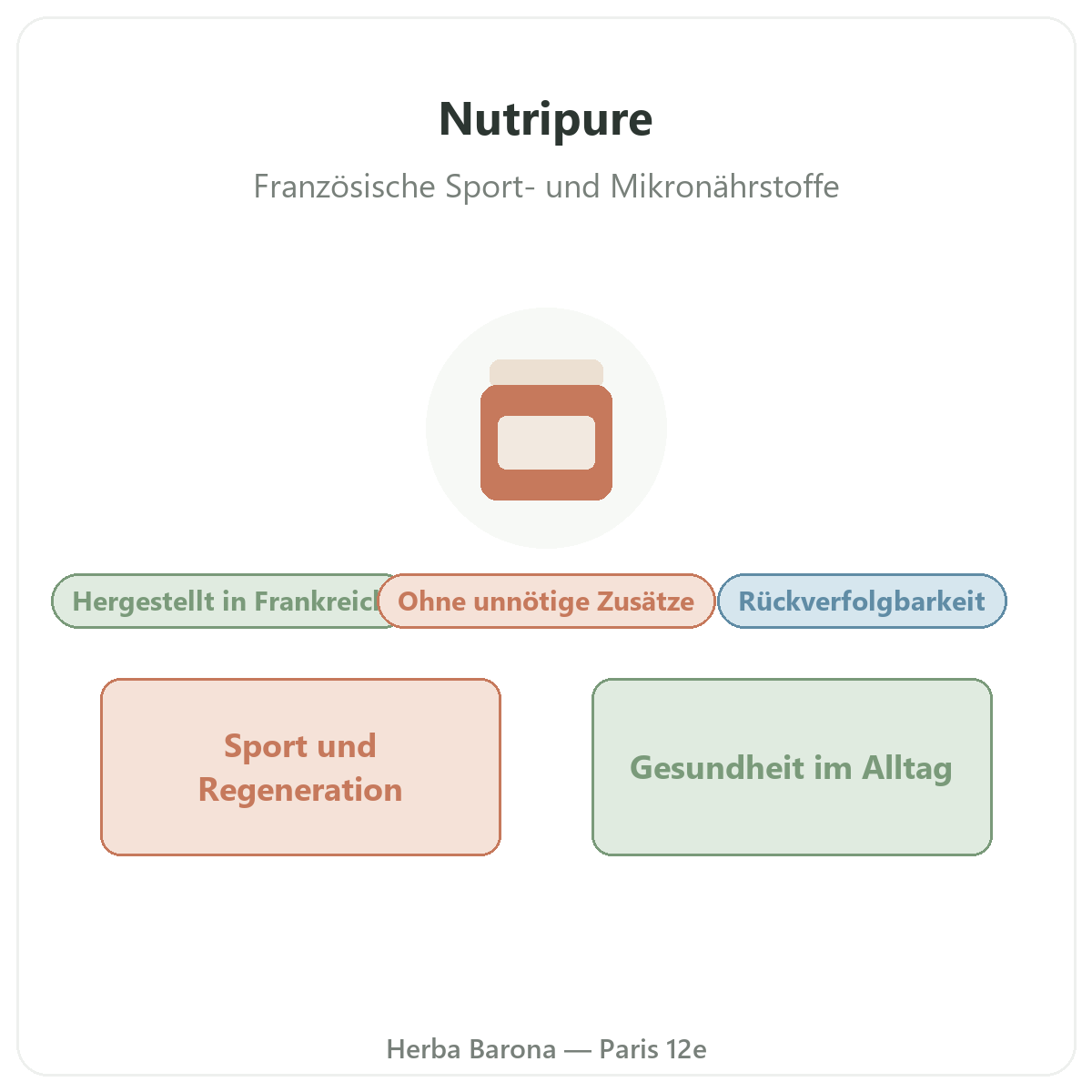 Nutripure in Paris - Vorstellung - Herba Barona Paris 12e