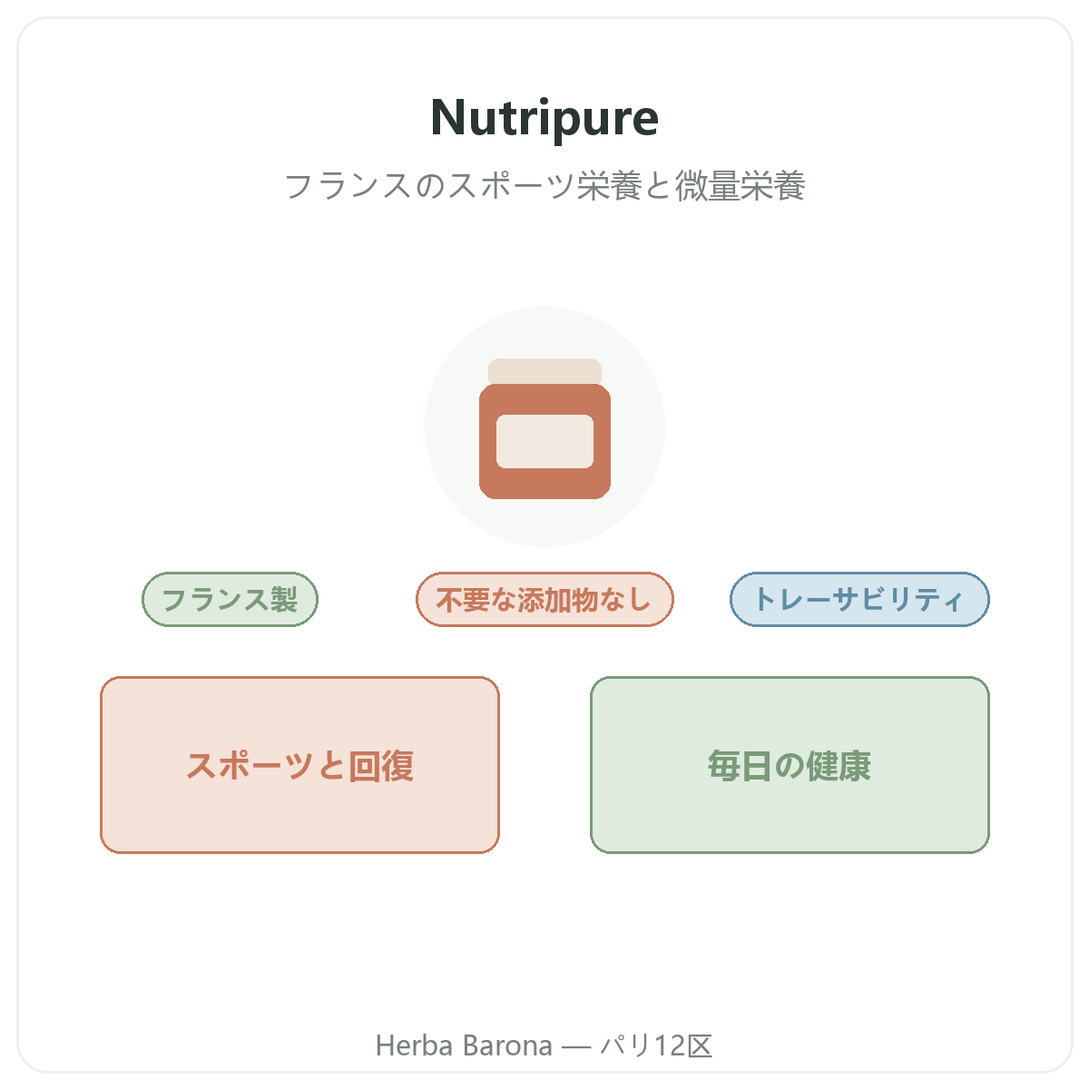 Nutripure Paris - shoukai - Herba Barona Paris 12e