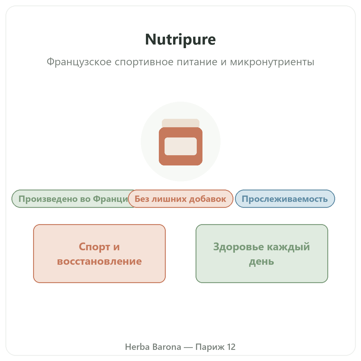 Nutripure v Parizhe - predstavlenie - Herba Barona Paris 12e