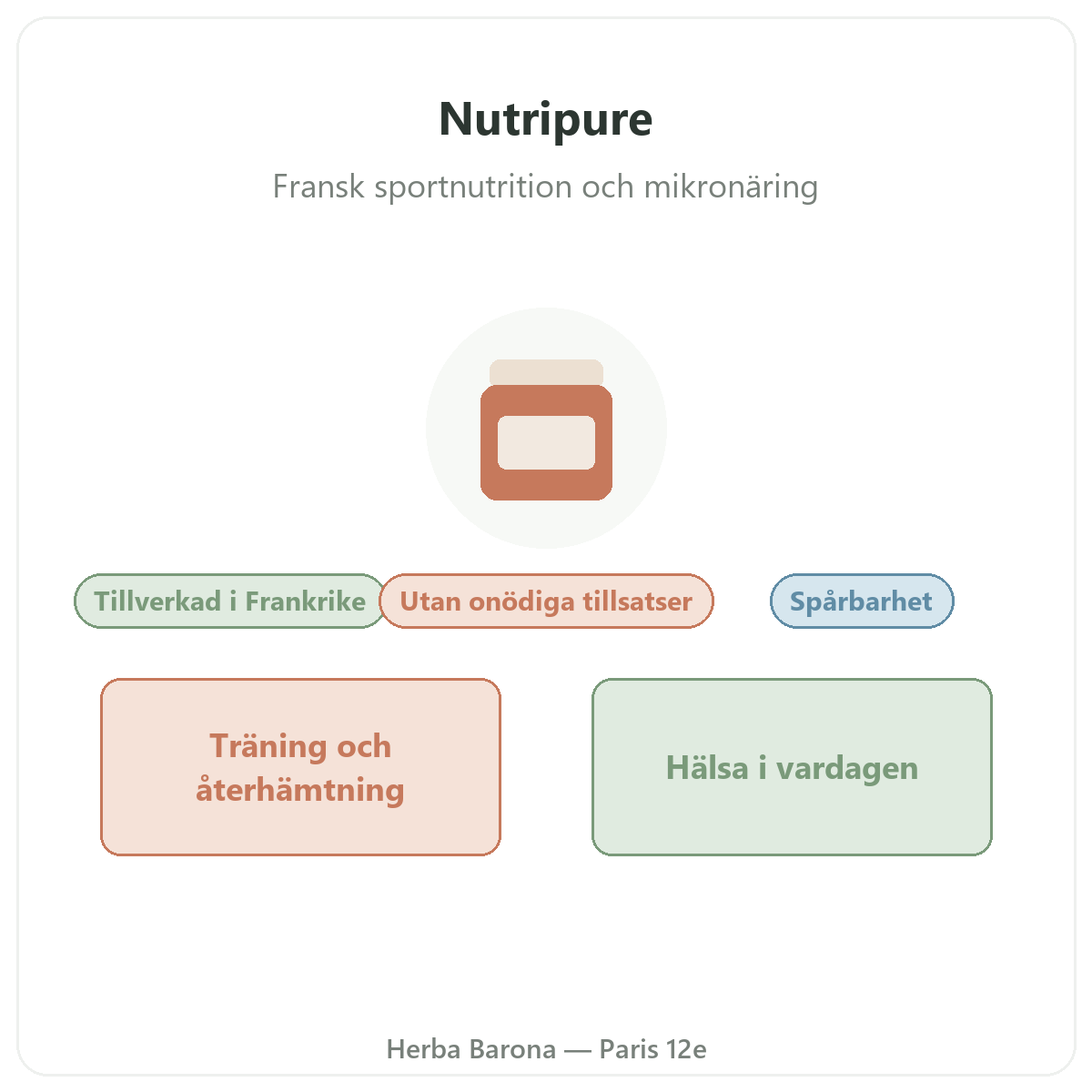 Nutripure i Paris - presentation - Herba Barona Paris 12e