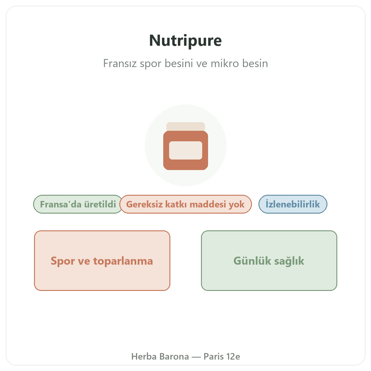 Paris'te Nutripure - tanitim - Herba Barona Paris 12e