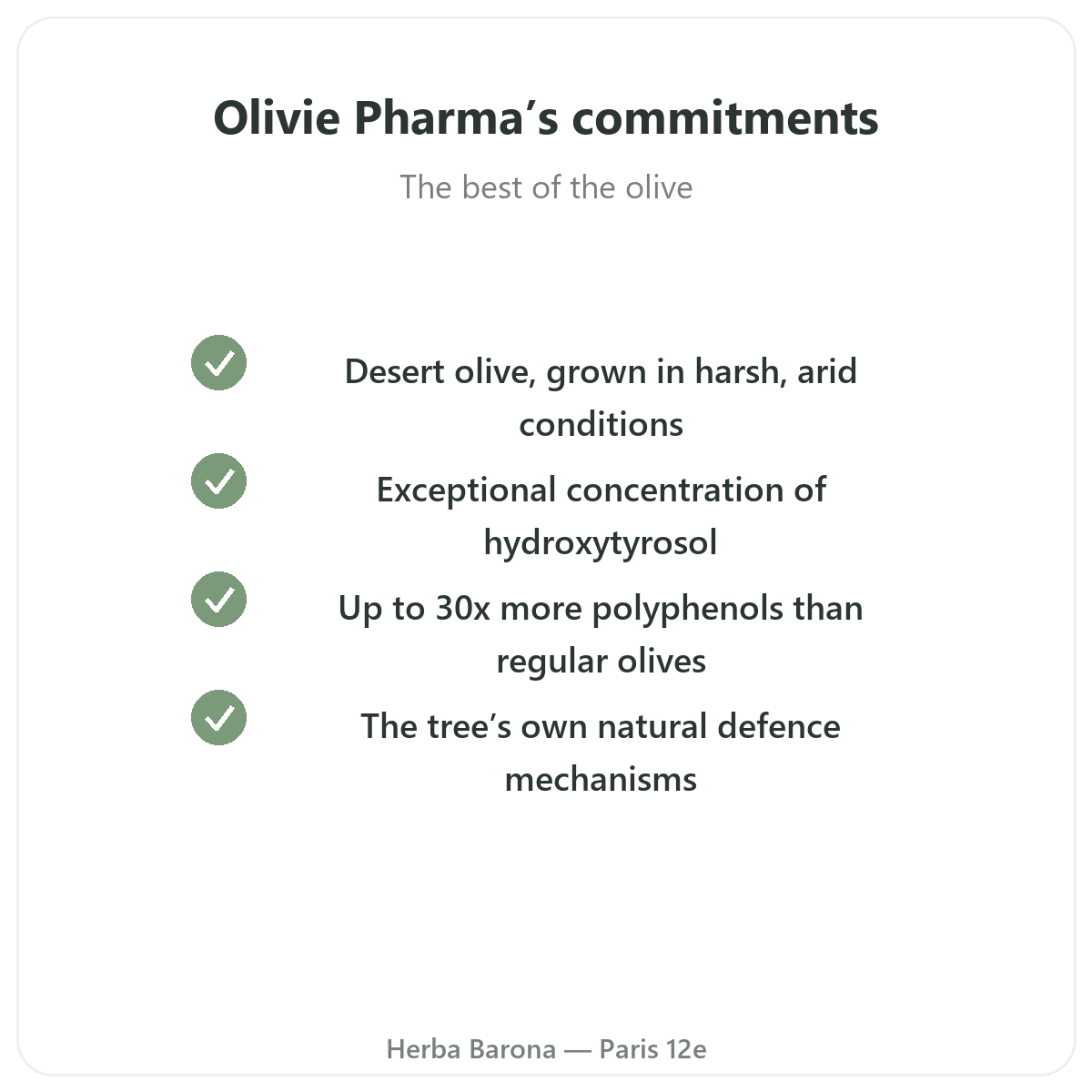Olivie Pharma Paris - quality commitments at Herba Barona Paris 12e