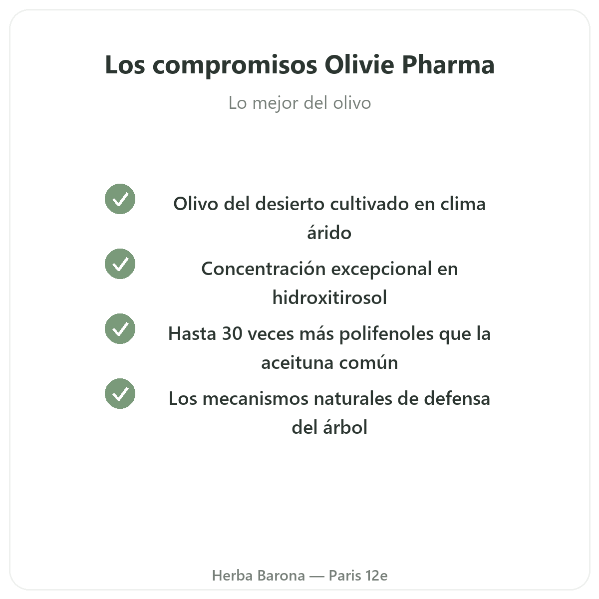 Olivie Pharma París - compromisos de calidad en Herba Barona París 12e
