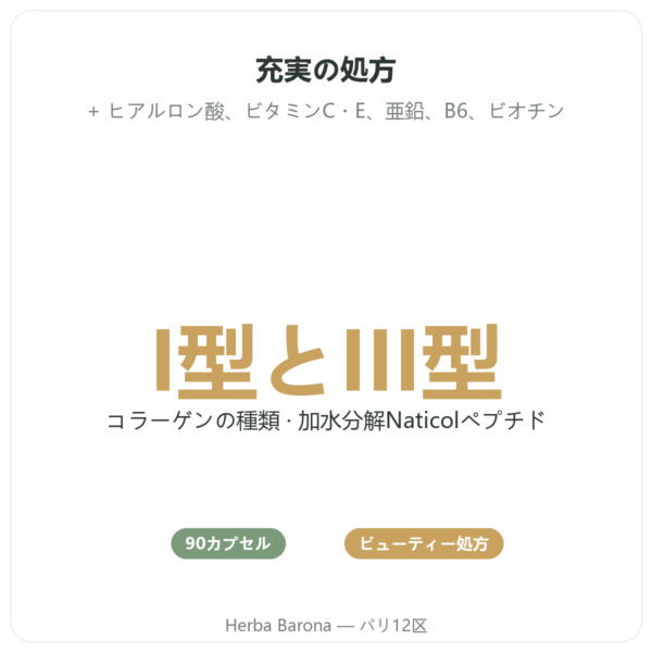 マリンコラーゲン – Novoma – 90カプセル benefits and key facts Paris Herba Barona