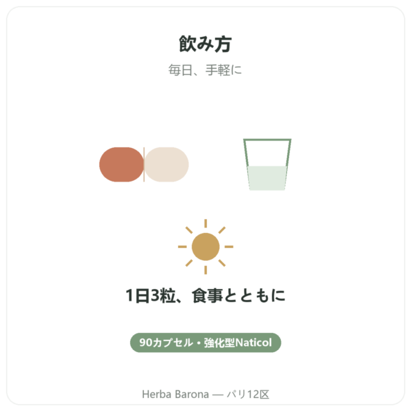 マリンコラーゲン – Novoma – 90カプセル quality Paris Herba Barona
