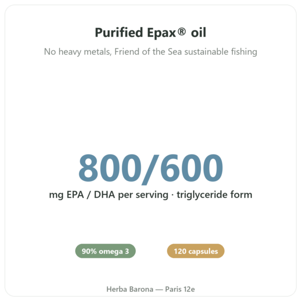 Omega-3 – Novoma – 120 capsules benefits and key facts Paris Herba Barona