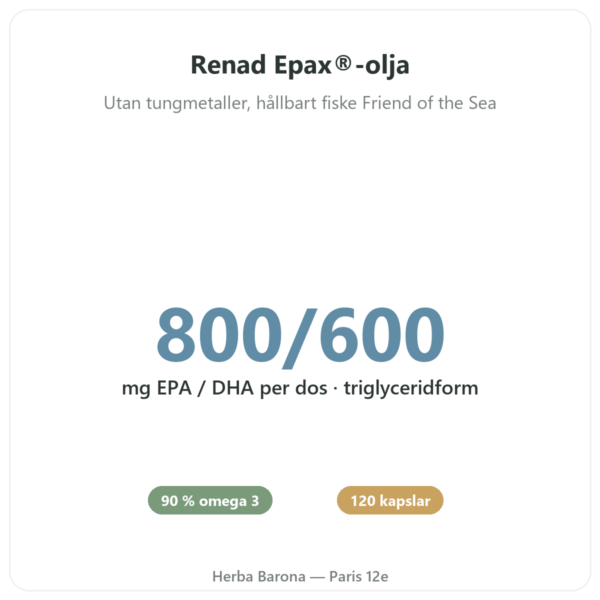 Omega 3 Novoma 120 kapslar fördelar och nyckelfakta Paris Herba Barona