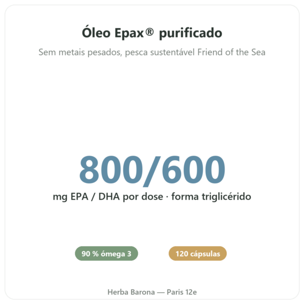 Ómega 3 Novoma 120 cápsulas benefícios e dados principais Paris Herba Barona