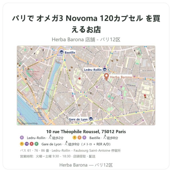 Where to find オメガ3 Novoma 120カプセル in Paris - store map Herba Barona Paris 12e