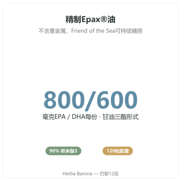 Novoma 欧米伽3 120 粒胶囊 功效与数据 Paris Herba Barona