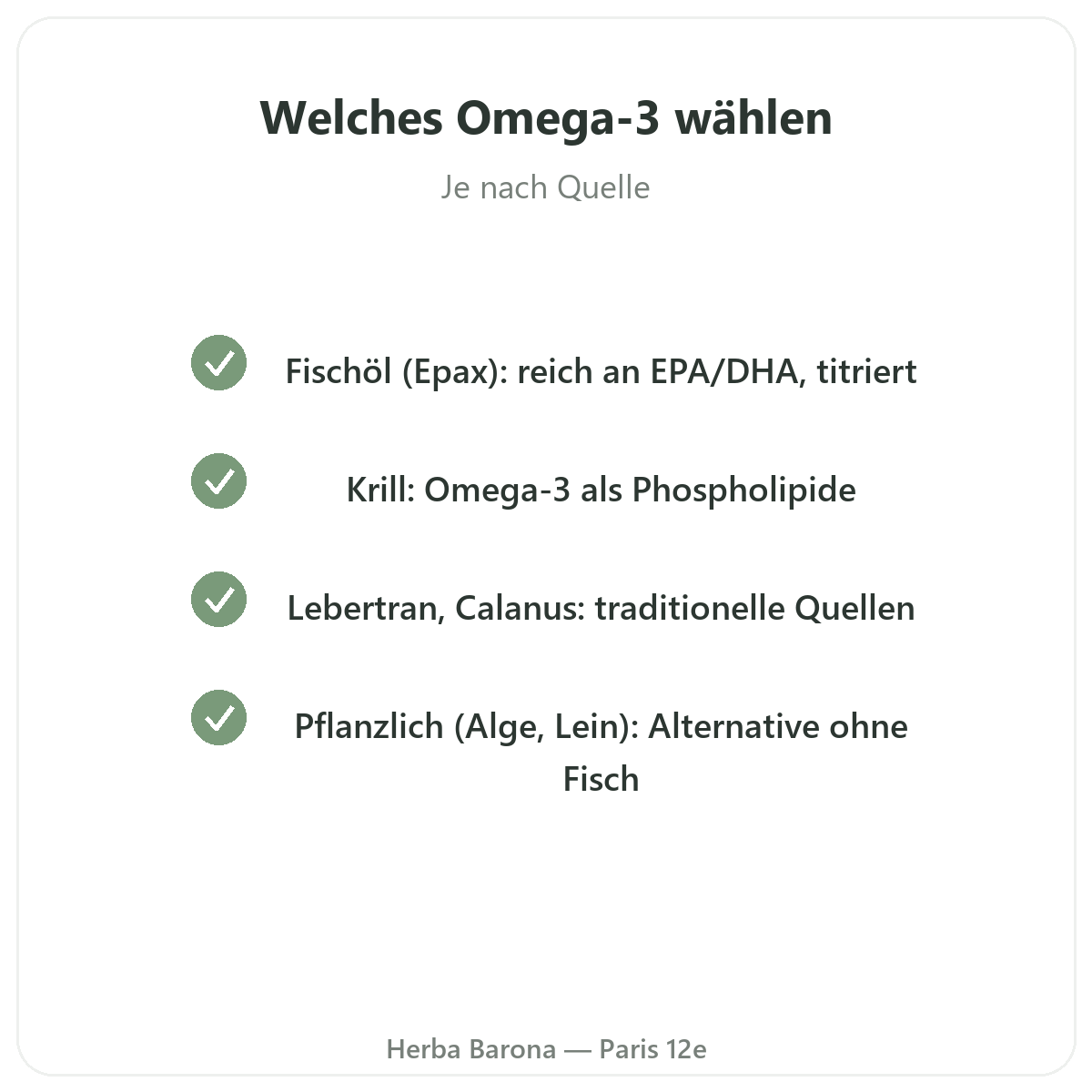 Omega 3 EPA DHA Paris - Qualitätsversprechen bei Herba Barona Paris 12e