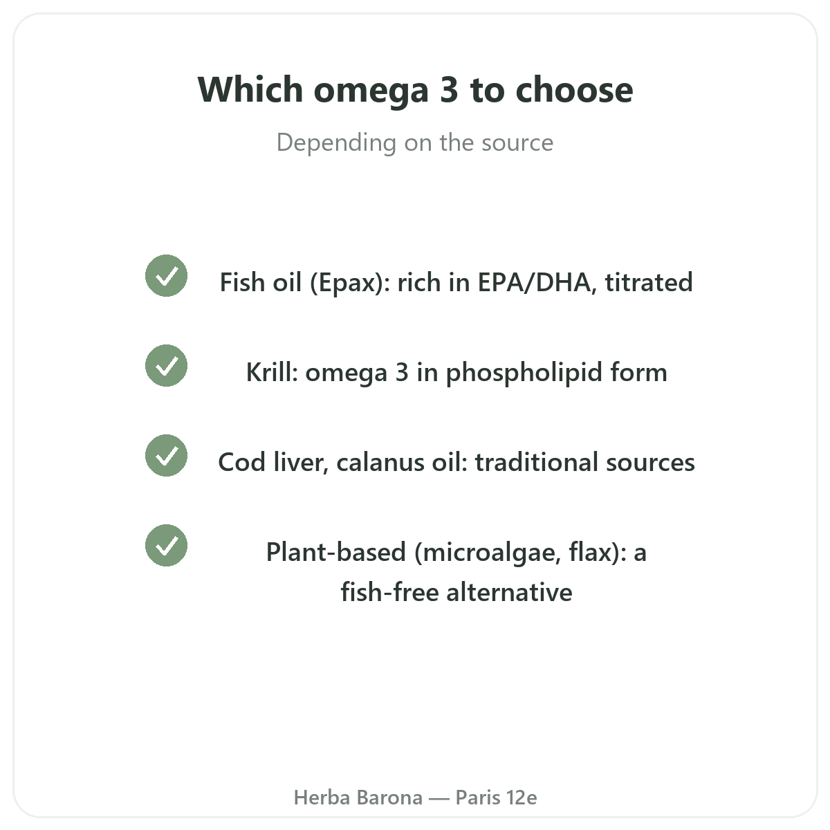 Omega 3 EPA DHA Paris Paris - engagements qualite chez Herba Barona Paris 12e