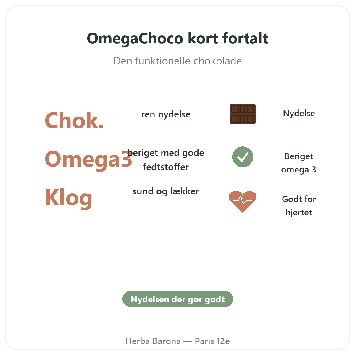 OmegaChoco Paris i korte træk - nøgletal hos Herba Barona Paris 12