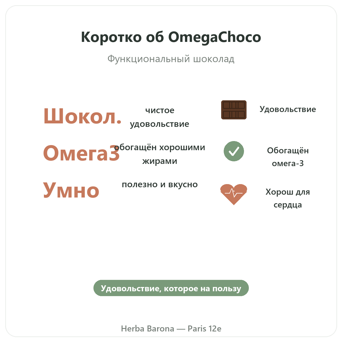 OmegaChoco Париж Париж вкратце — ключевые цифры в Herba Barona Париж, 12-й округ