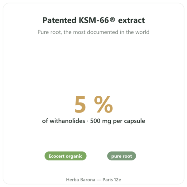 Organic Ashwagandha KSM-66® – Novoma – 60 Capsules benefits and key facts Paris Herba Barona