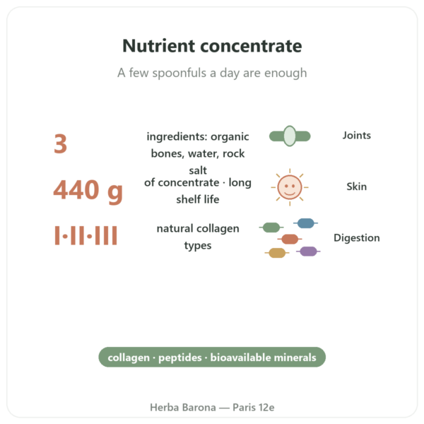 Organic Beef Bone Broth Concentrate 440g - Jarmino benefits and key facts Paris Herba Barona