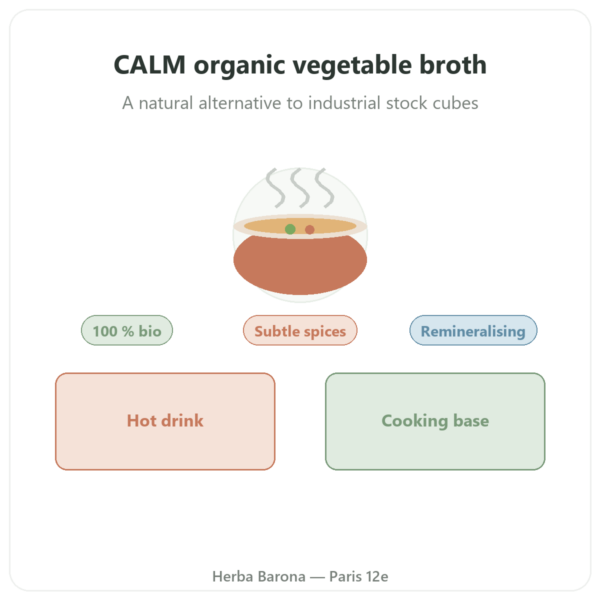 Organic Vegetable Broth 350 ml - Jarmino presentation Paris Herba Barona