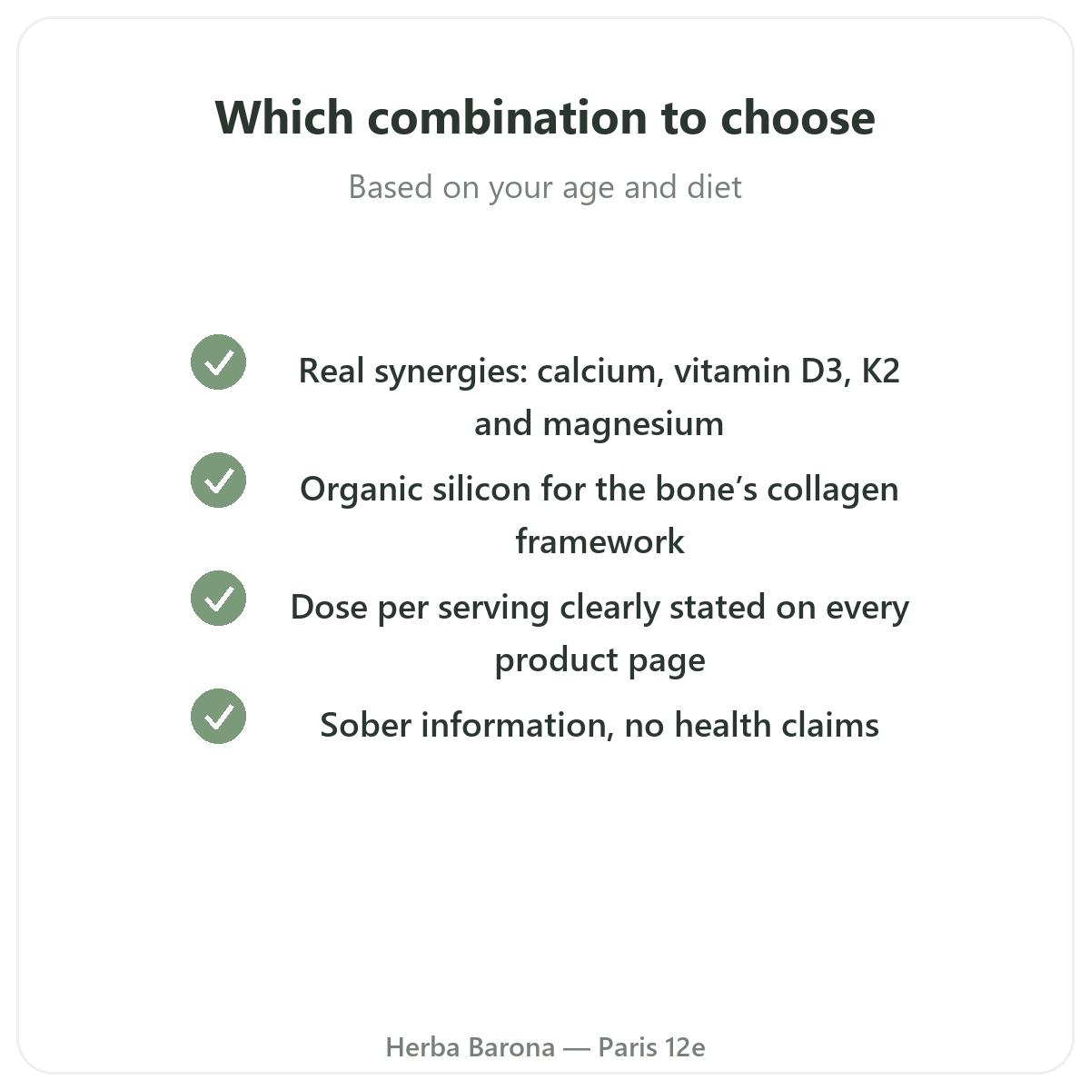 Bone supplements - key actives to choose at Herba Barona Paris 12e