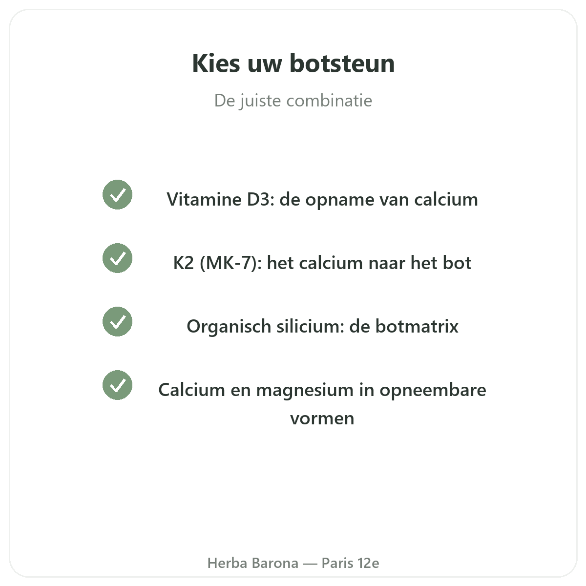 Bottensupplementen - belangrijkste actieve stoffen bij Herba Barona Parijs 12e