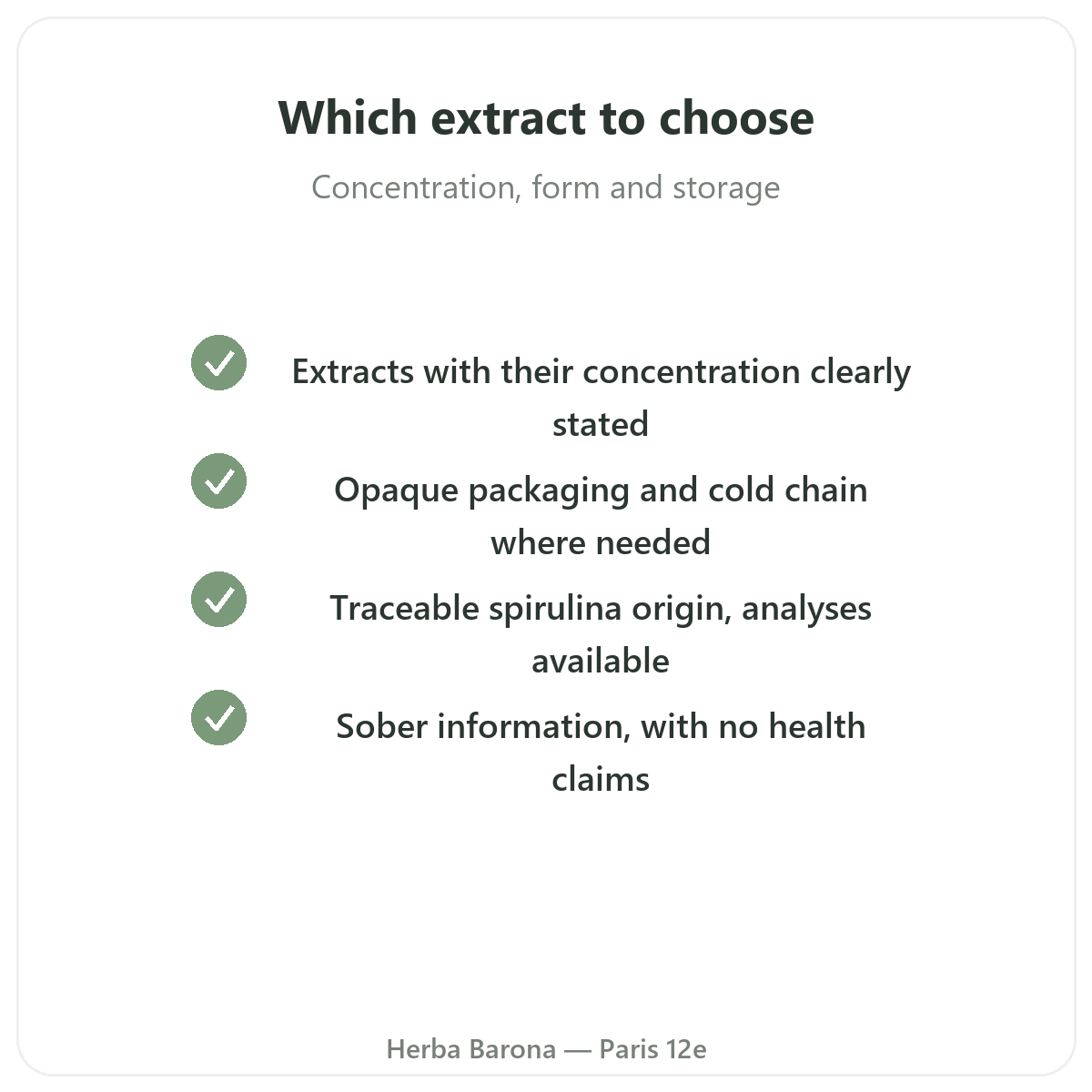Phycocyanin in Paris - quality commitments at Herba Barona Paris 12e