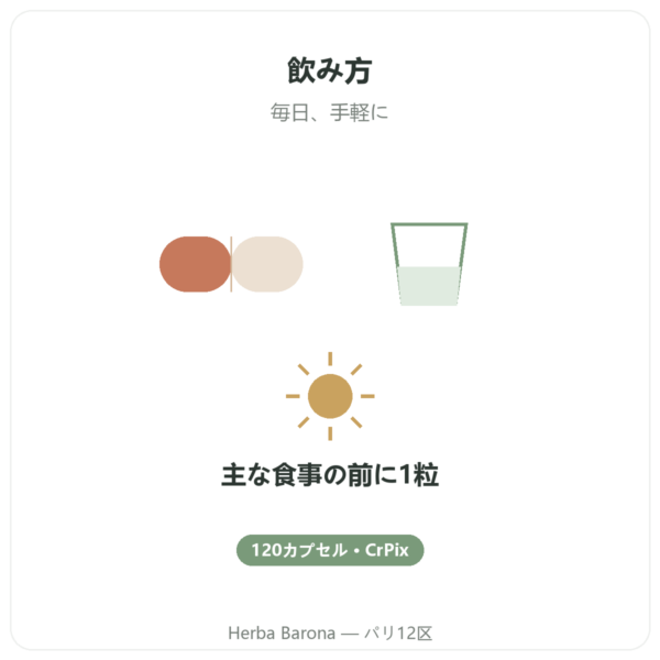 ピコリン酸クロム 200ug Novoma 120カプセル quality Paris Herba Barona