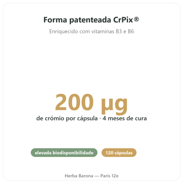 Picolinato de Crómio 200µg Novoma 120 cápsulas benefícios e dados principais Paris Herba Barona