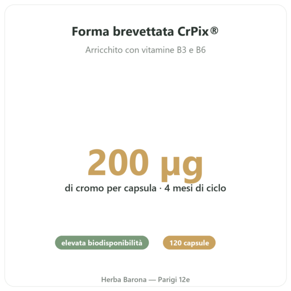 Picolinato di Cromo 200µg Novoma 120 capsule benefici e dati chiave Paris Herba Barona