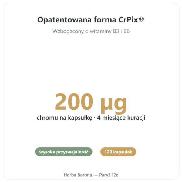 Pikolinian Chromu 200ug Novoma 120 kapsułek w Paryżu korzyści i najważniejsze fakty Paris Herba Barona