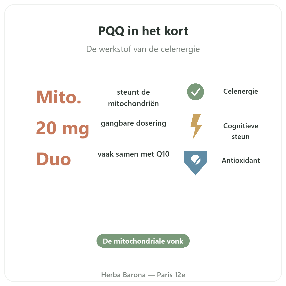 PQQ Parijs in het kort - kerncijfers bij Herba Barona Parijs 12e