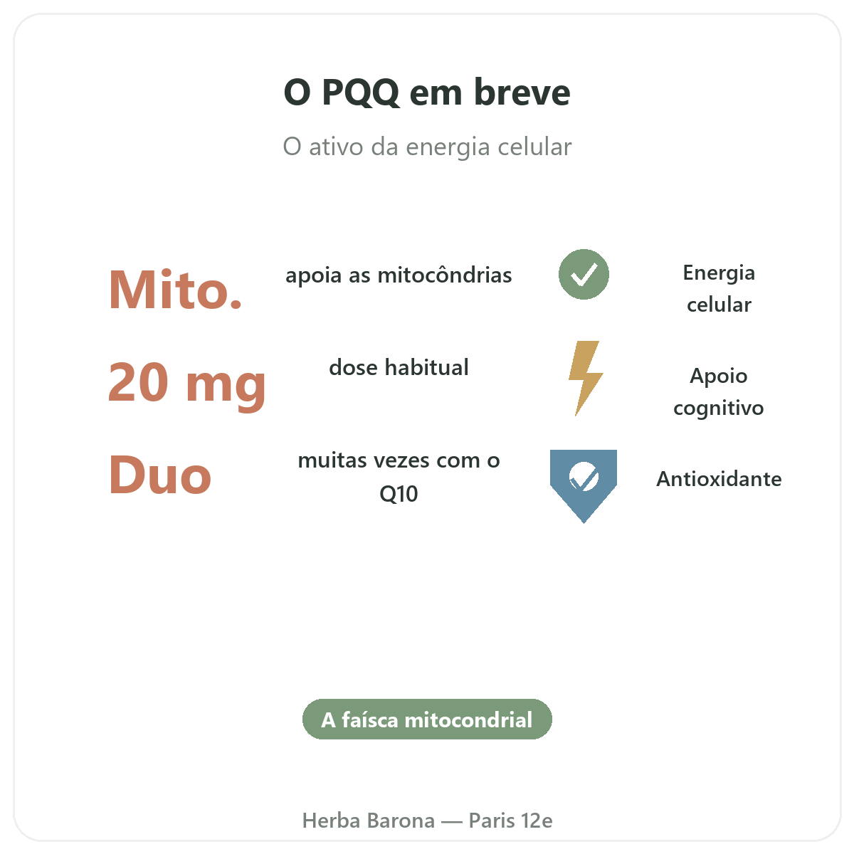 PQQ Paris Paris em resumo - números-chave na Herba Barona Paris 12e