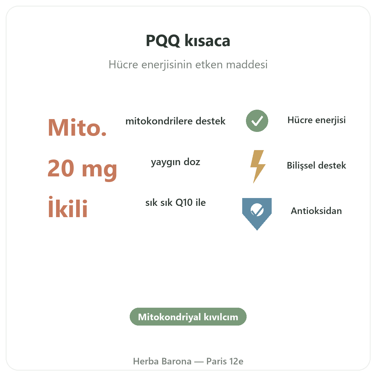 PQQ Paris kisaca - Herba Barona Paris 12. bölgede önemli rakamlar