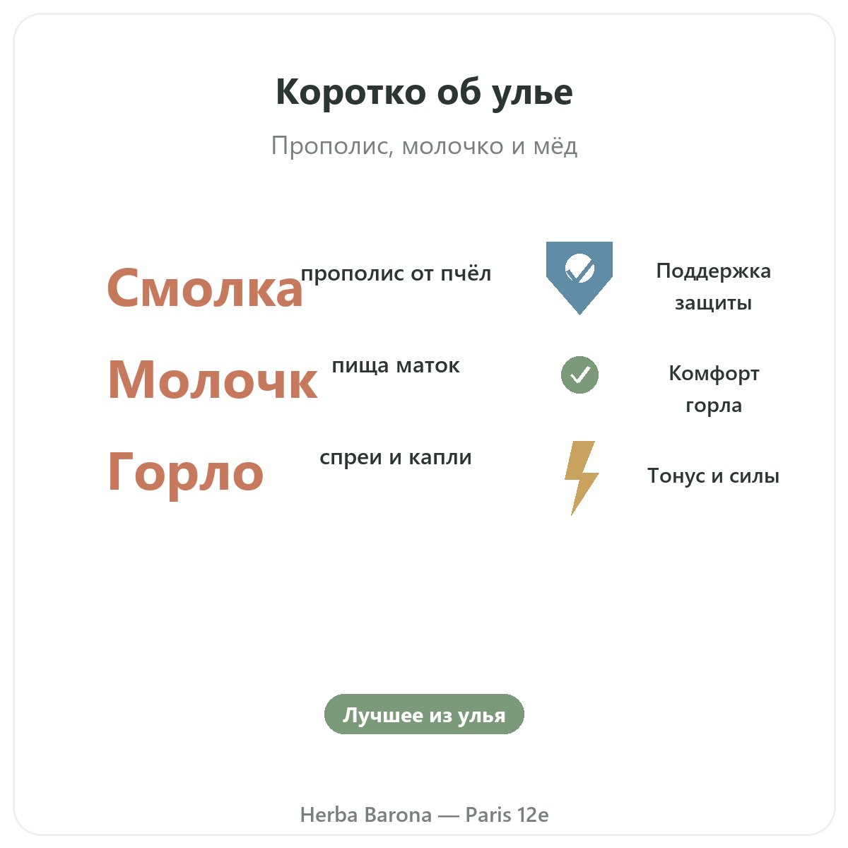 Прополис маточное молочко Париж вкратце — ключевые цифры в Herba Barona, Париж, 12-й округ