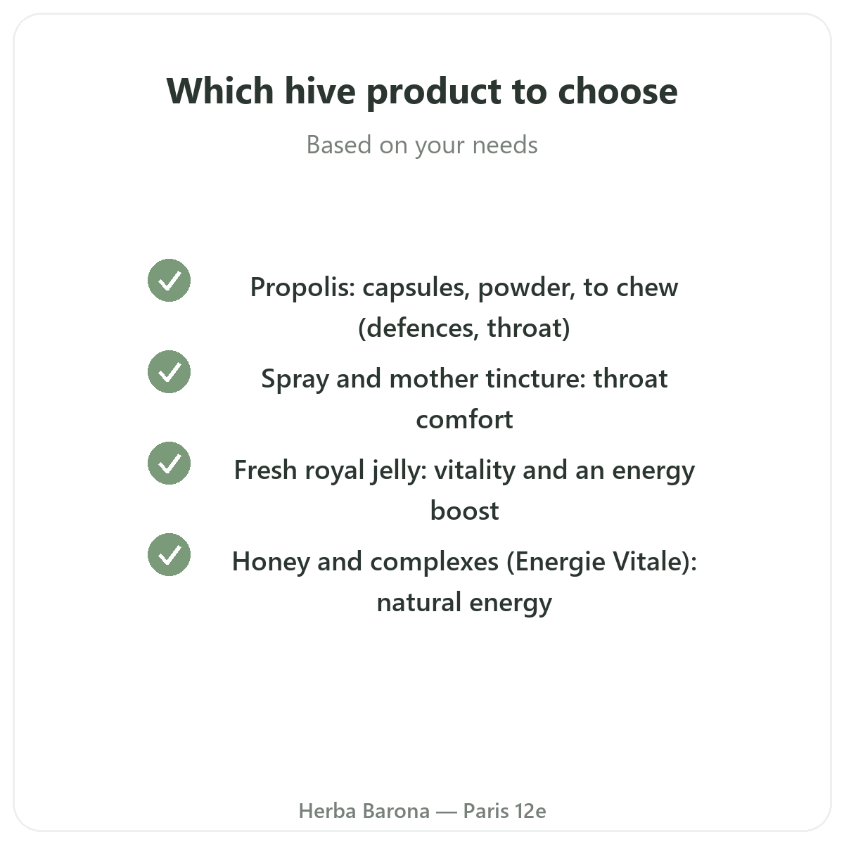 Propolis and royal jelly in Paris - quality commitments at Herba Barona Paris 12th