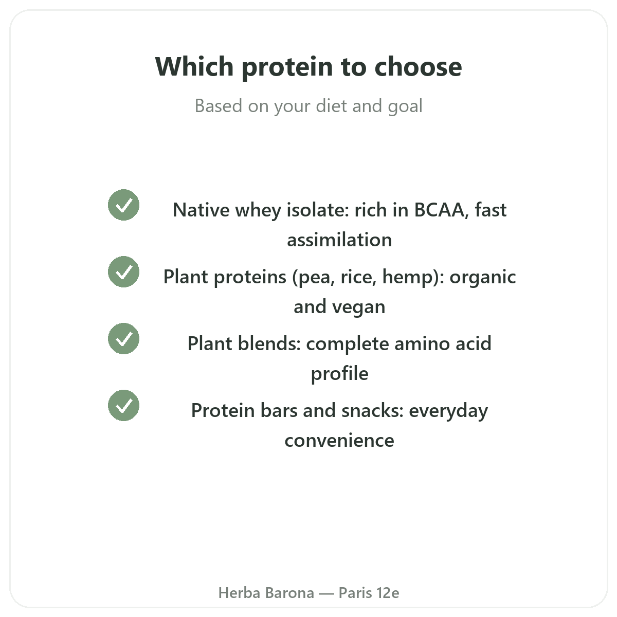 Whey and plant protein in Paris - our quality commitments at Herba Barona Paris 12th