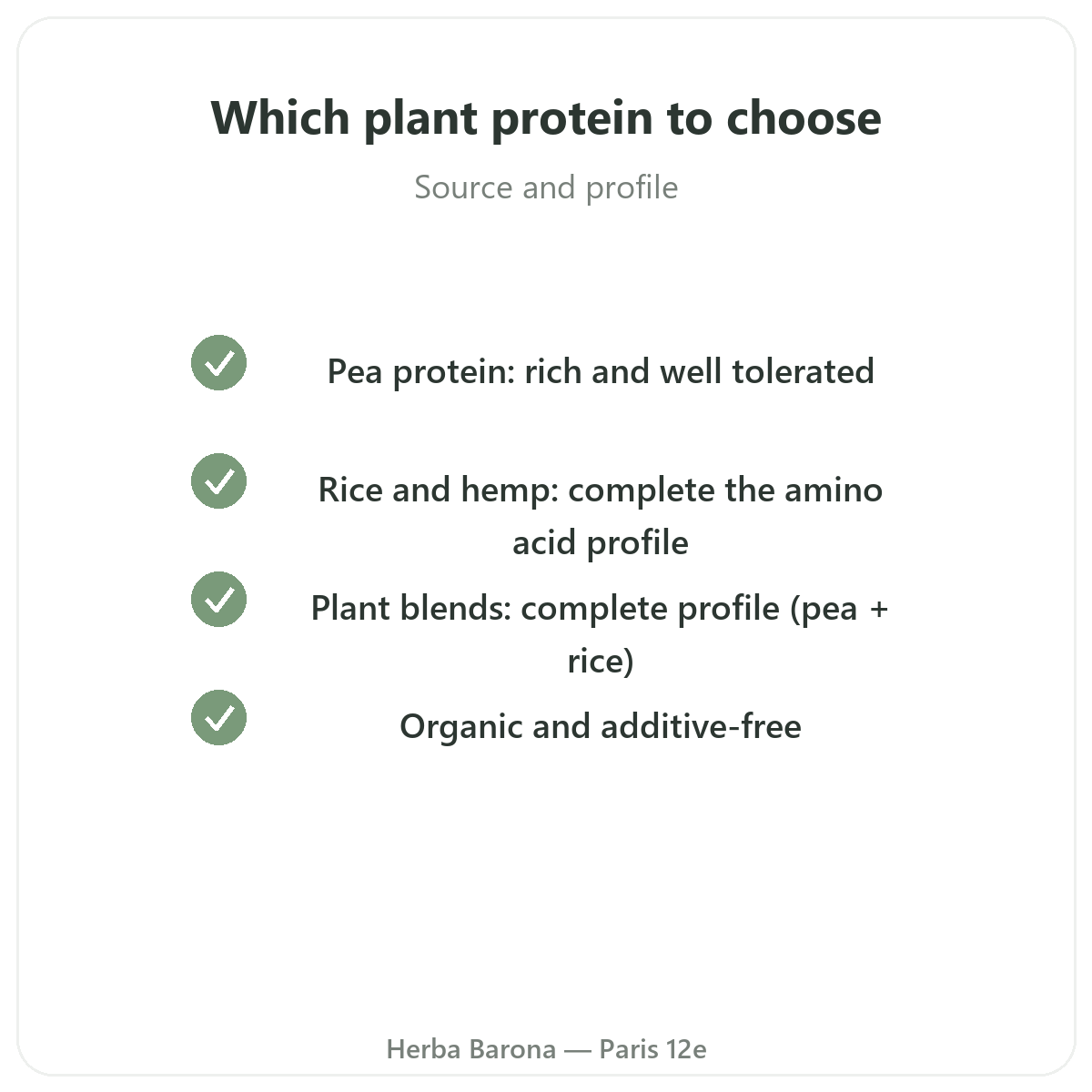 Plant proteins in Paris - quality commitments at Herba Barona Paris 12th