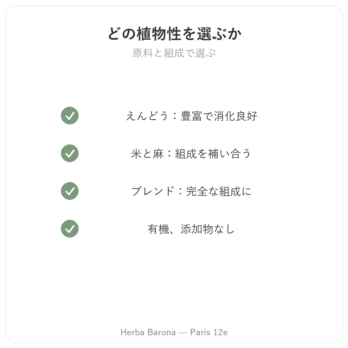 パリの植物性プロテイン — Herba Barona(パリ12区)の品質へのこだわり
