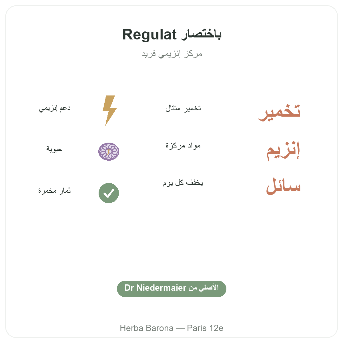 Regulat Pro Bio في باريس بإيجاز - أرقام أساسية لدى Herba Barona باريس الدائرة 12