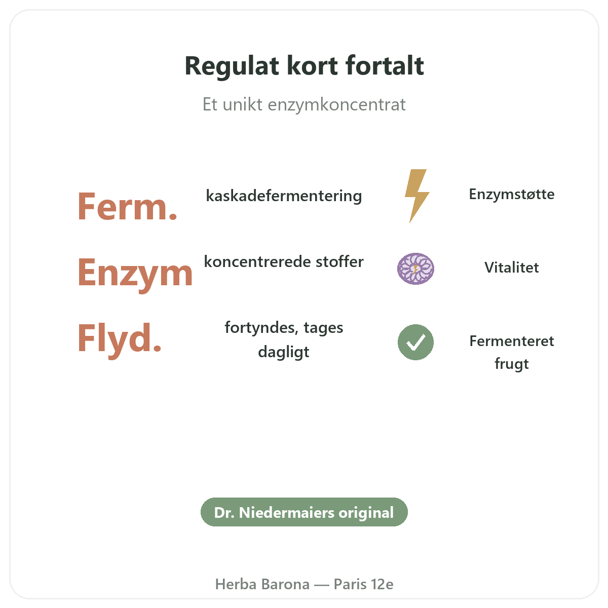 Regulat Pro Bio Paris Paris kort fortalt - nøgletal hos Herba Barona Paris 12