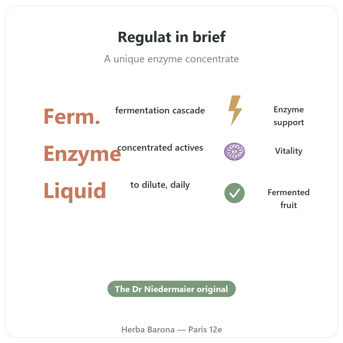 Regulat Pro Bio Paris Paris en bref - chiffres cles chez Herba Barona Paris 12e
