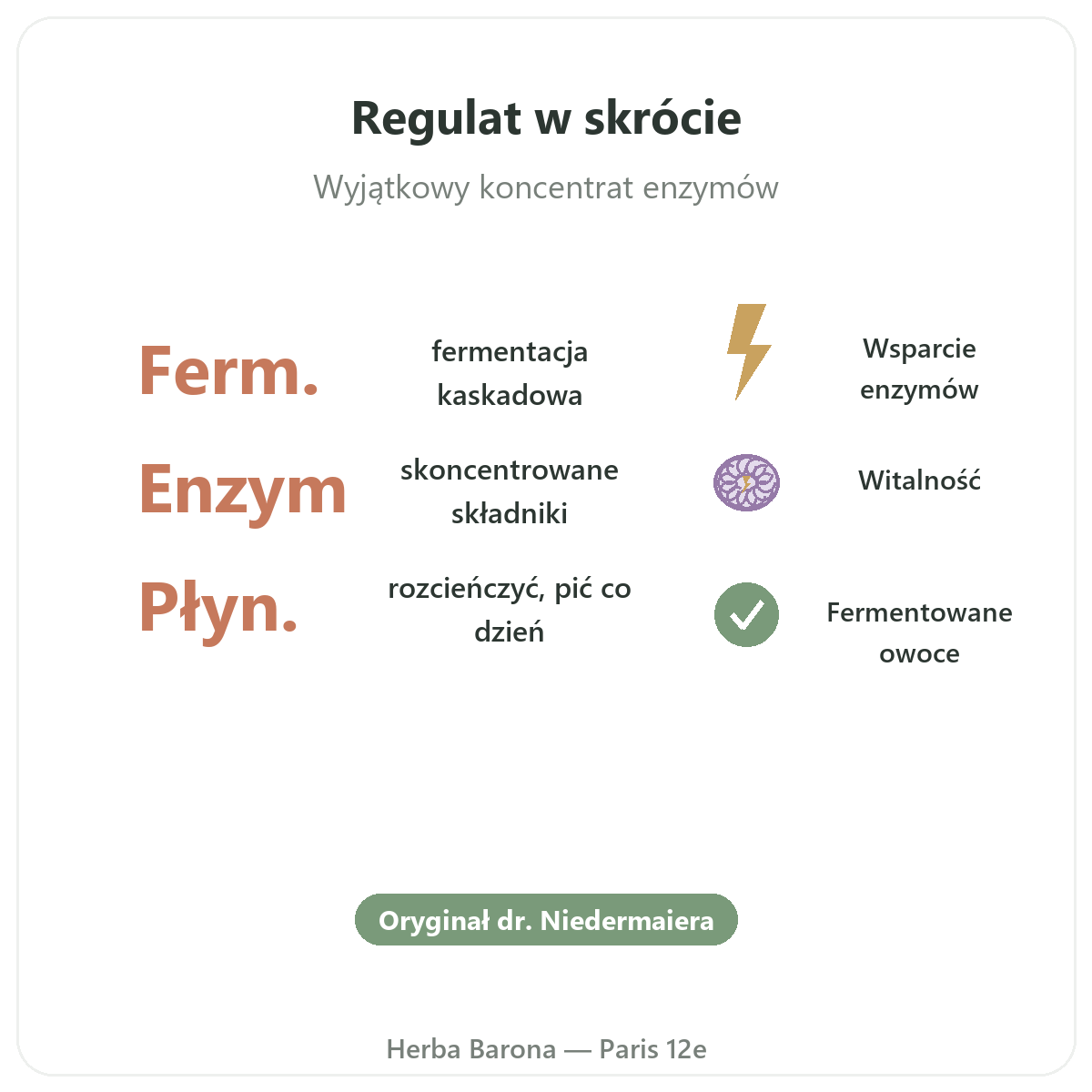 Regulat Pro Bio Paryż w skrócie – kluczowe dane w Herba Barona, Paryż 12