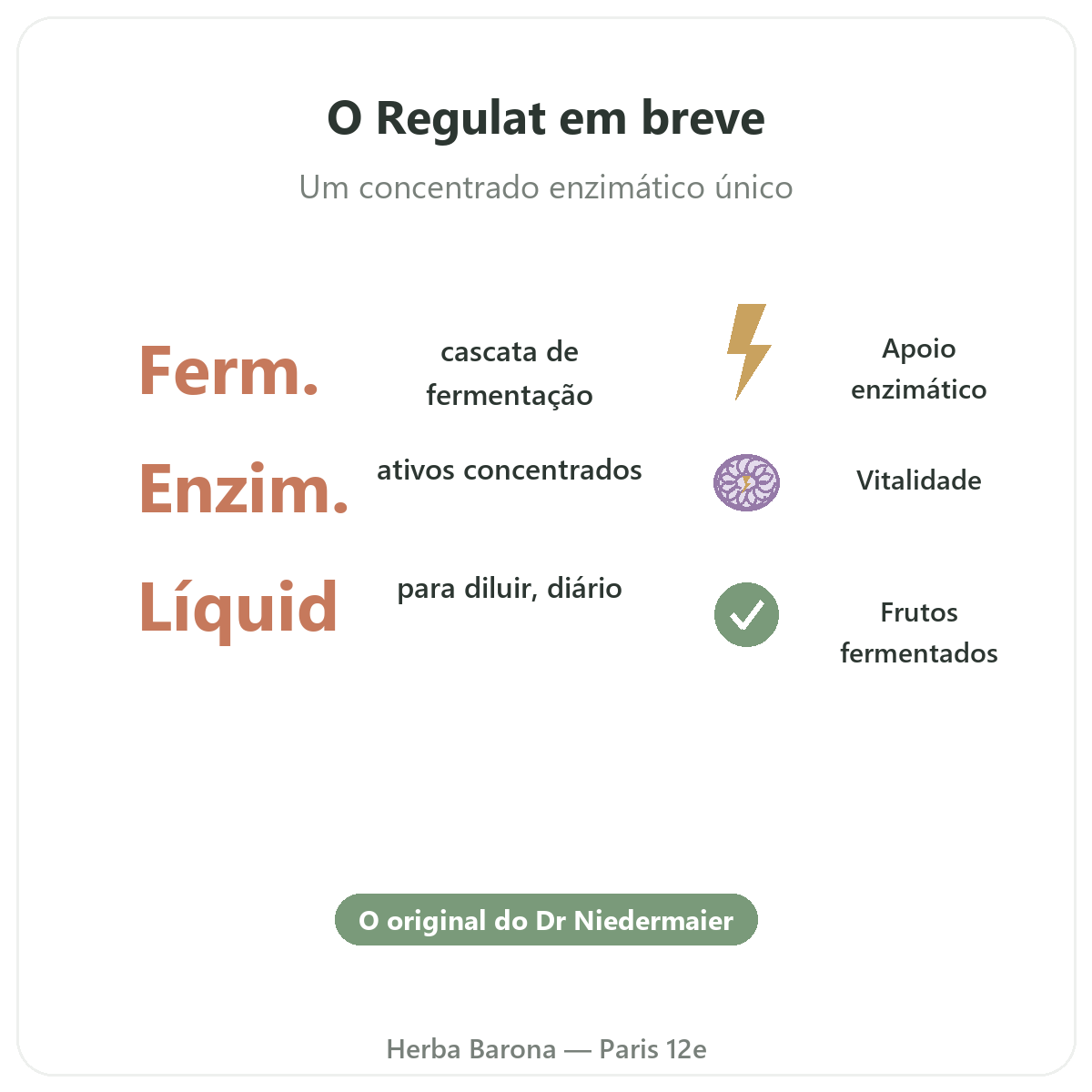 Regulat Pro Bio Paris Paris em resumo - números-chave na Herba Barona Paris 12e