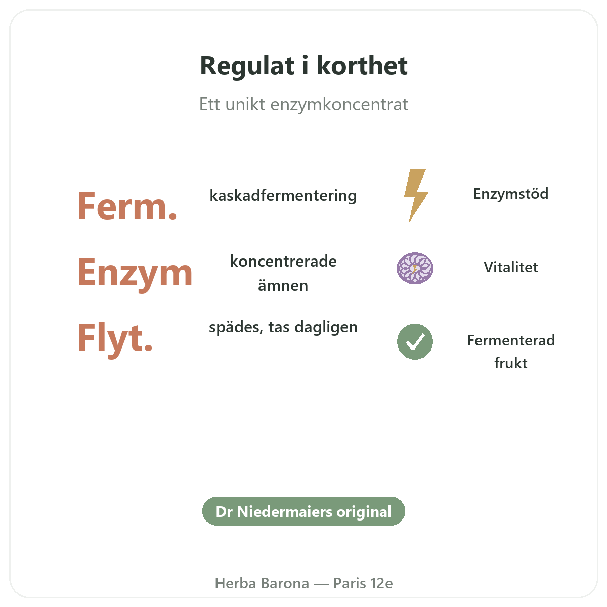 Regulat Pro Bio Paris i korthet - nyckeltal hos Herba Barona Paris 12e