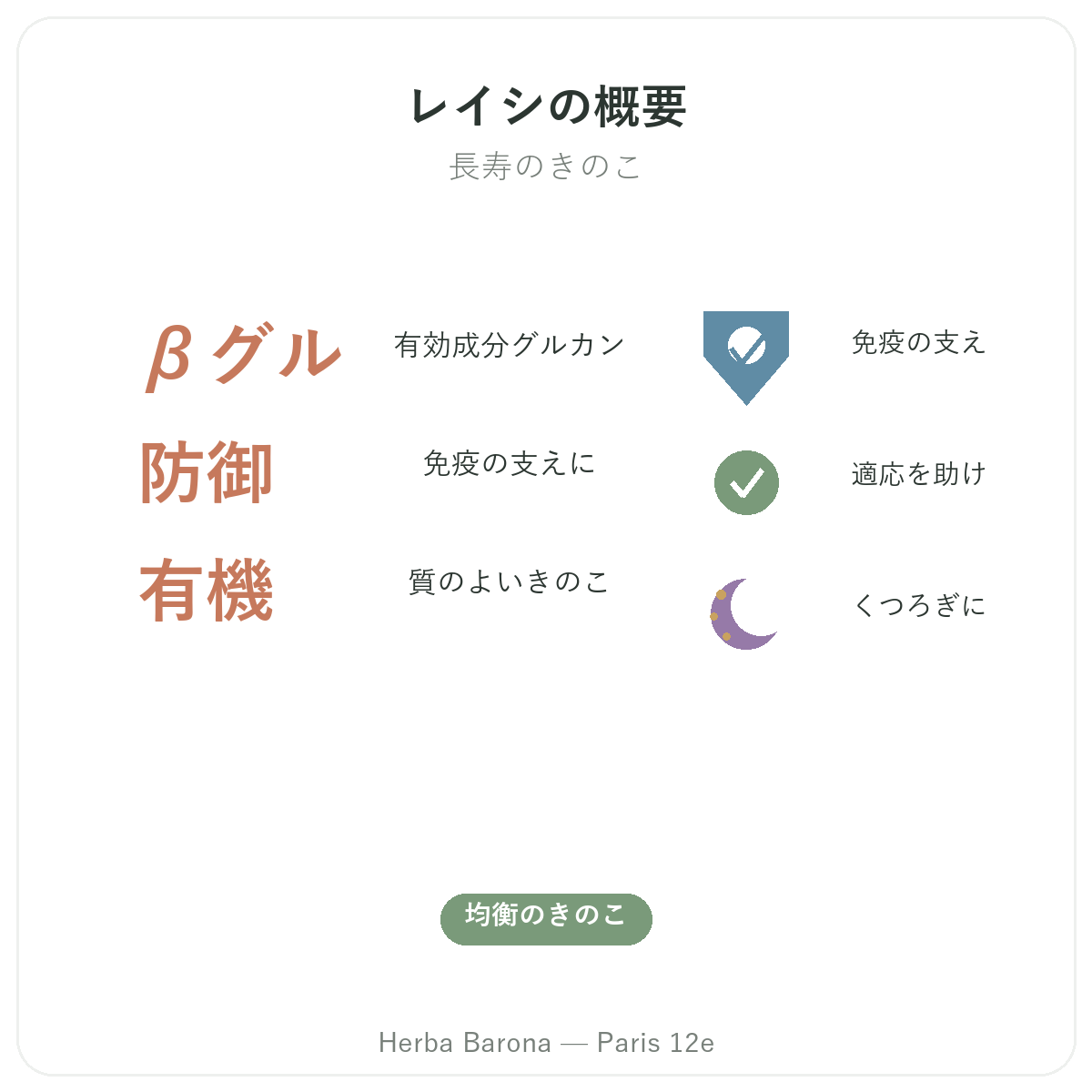 霊芝 パリ 早わかり - 主要データ Herba Barona パリ12区