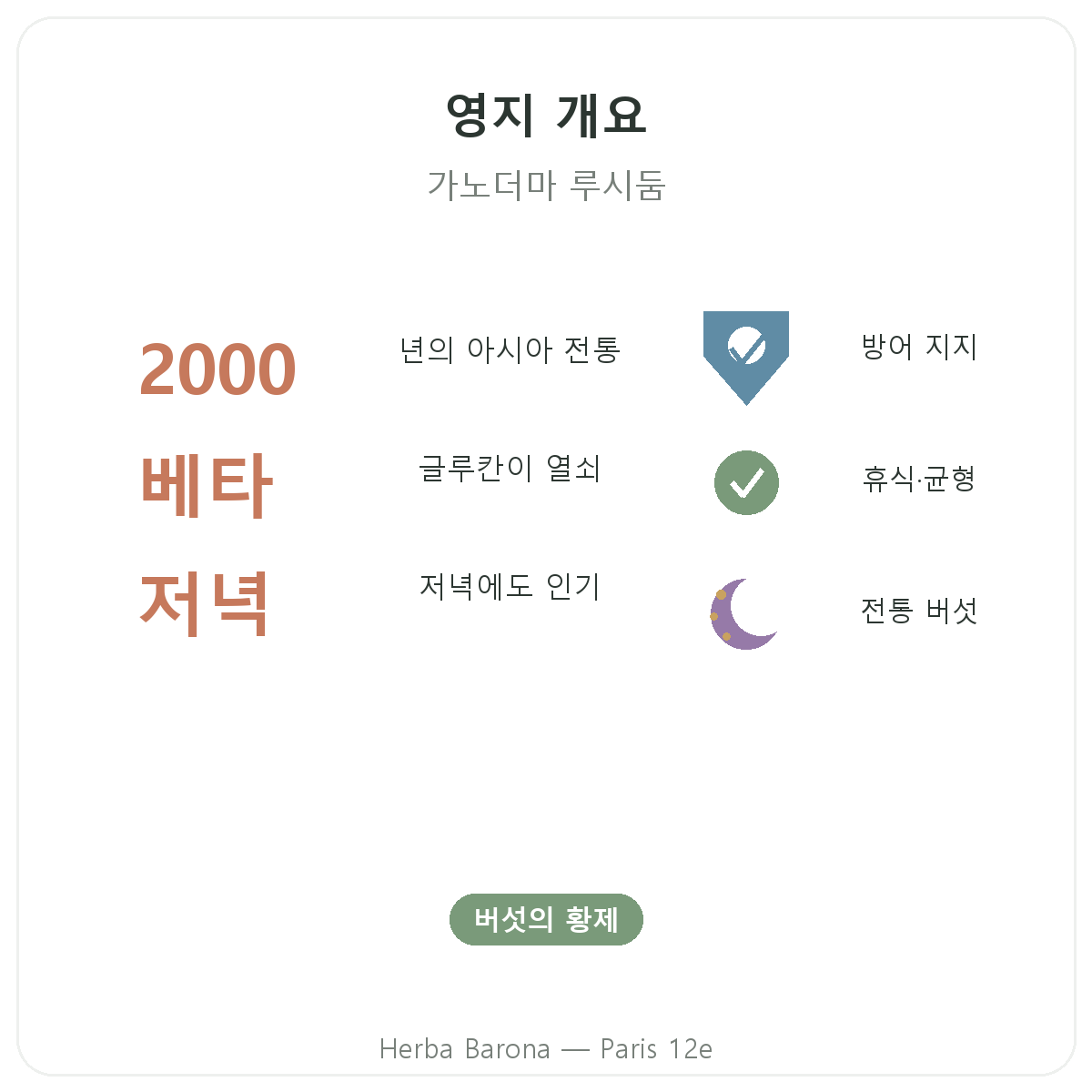 영지버섯 파리 요약 - Herba Barona 파리 12구 주요 정보