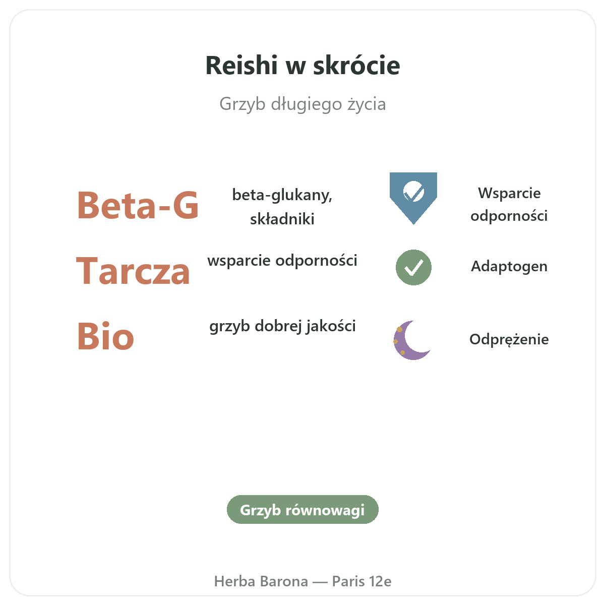 Reishi Paryż w skrócie – kluczowe dane w Herba Barona, Paryż 12